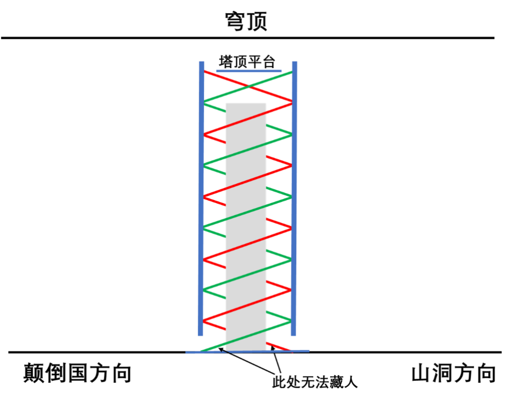 Alt text