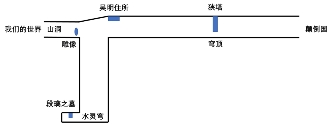 Alt text